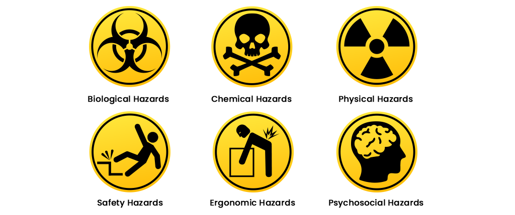 The 6 Categories Of Workplace Hazards HAZWOPER OSHA