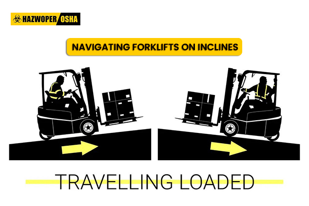 Showing climbing and descending inclines on a forklift