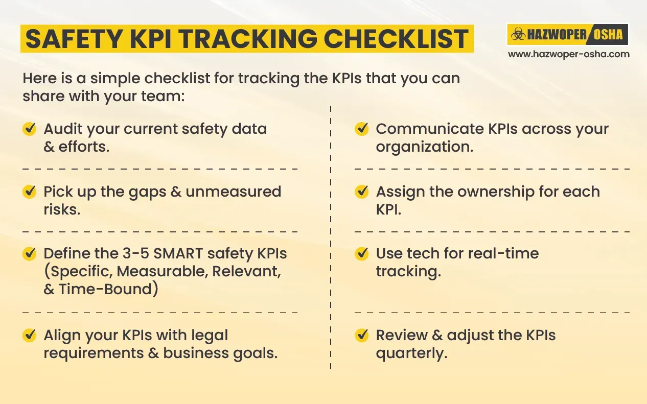 SAFETY KPI TRACKING CHECKLIST
